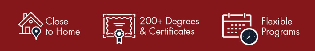 Close to Home, 200+ Degrees & Certificates, Flexible Programs